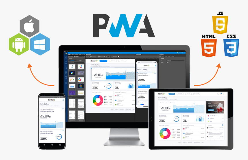 Develop Pwa Applications Using Temenos Quantum - Pwa, HD Png Download, Free Download