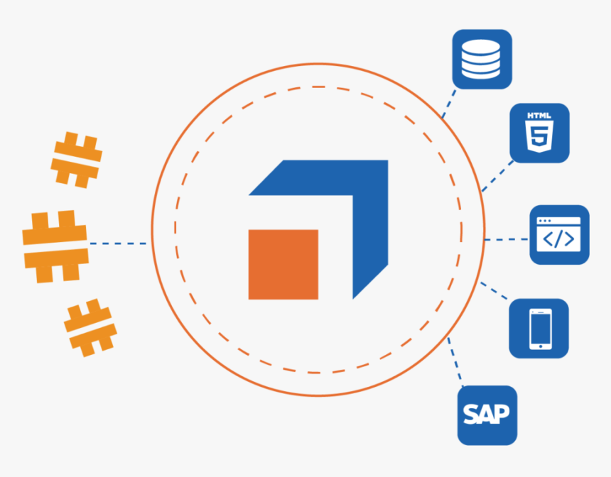 Image - Service Virtualization Testing, HD Png Download, Free Download