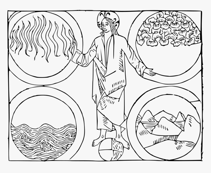 God And The Four Elements Clipart - Four Elements Of God, HD Png Download, Free Download