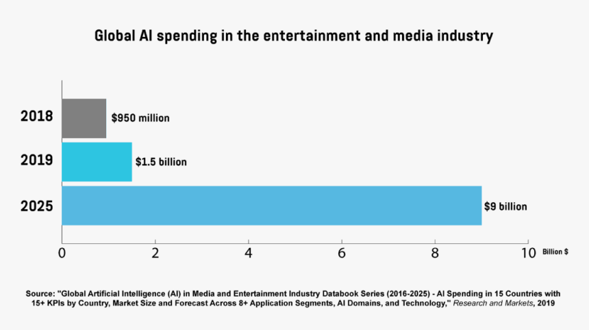 Screenshot, HD Png Download, Free Download