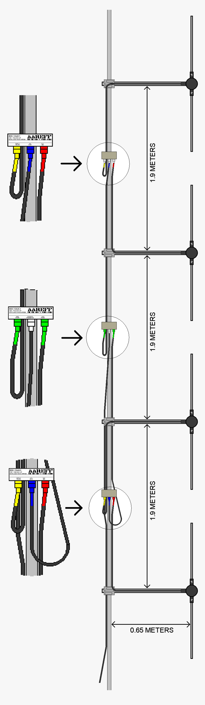 Diagram, HD Png Download, Free Download