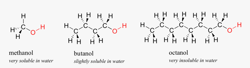 Image112 - Butanol Polar Or Nonpolar, HD Png Download, Free Download