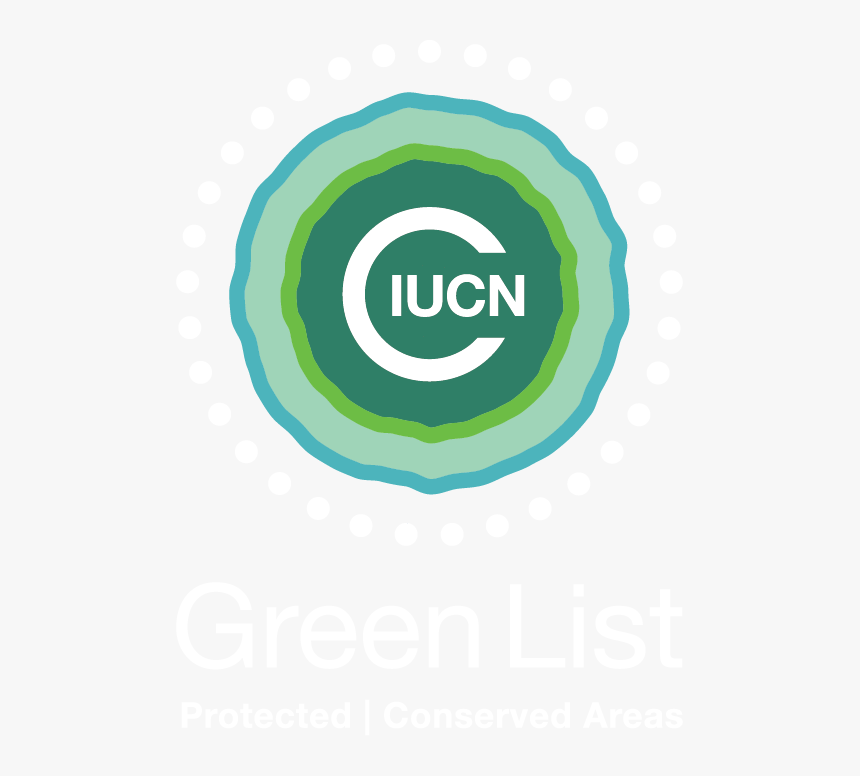 Iucn Red List, HD Png Download, Free Download