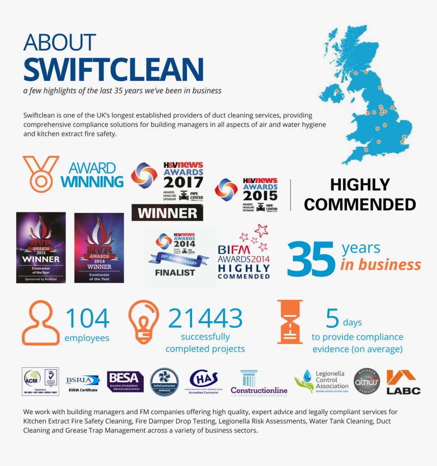 About Us Swiftclean Transparent Background, HD Png Download, Free Download