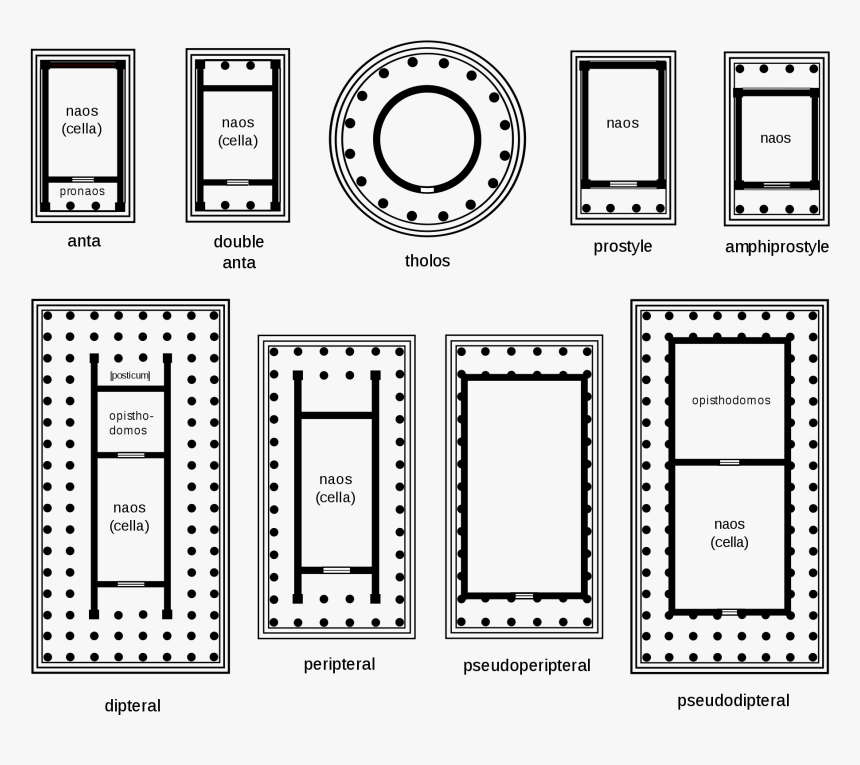 Ancient Greek Temple Layout , Png Download - Kristiansand, Transparent Png, Free Download