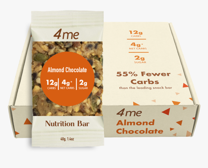 Product Page, HD Png Download, Free Download