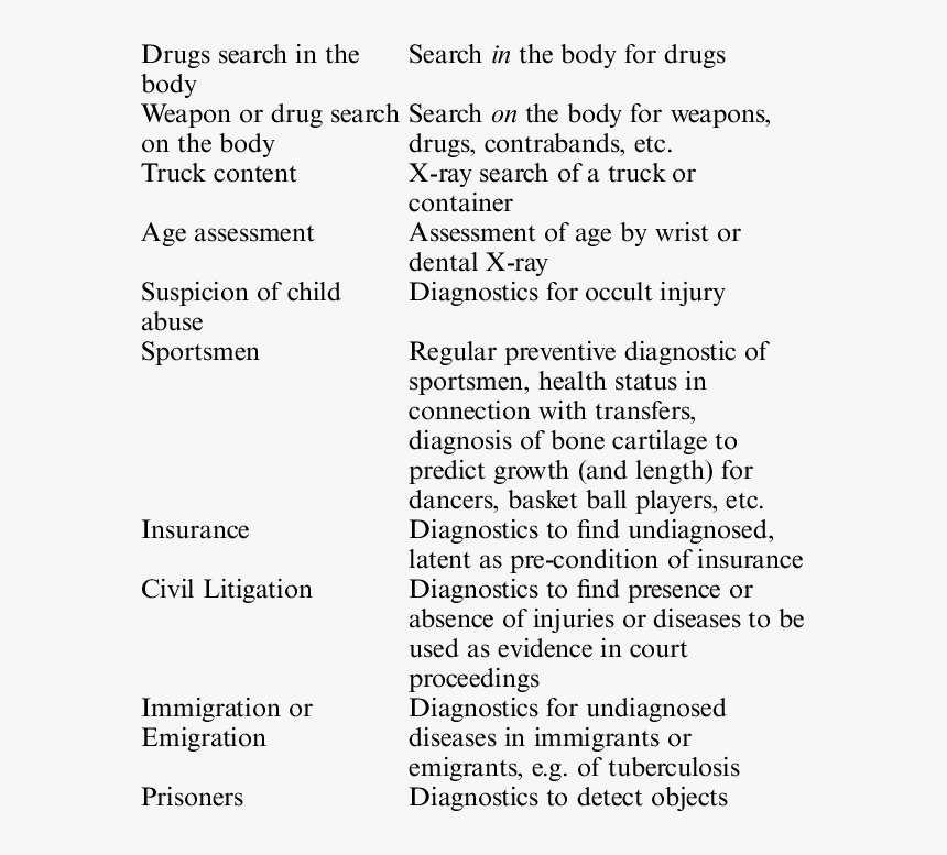 Document, HD Png Download, Free Download