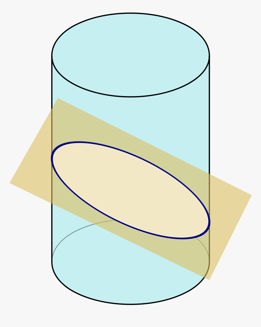 Cylinder Cross Section, HD Png Download, Free Download