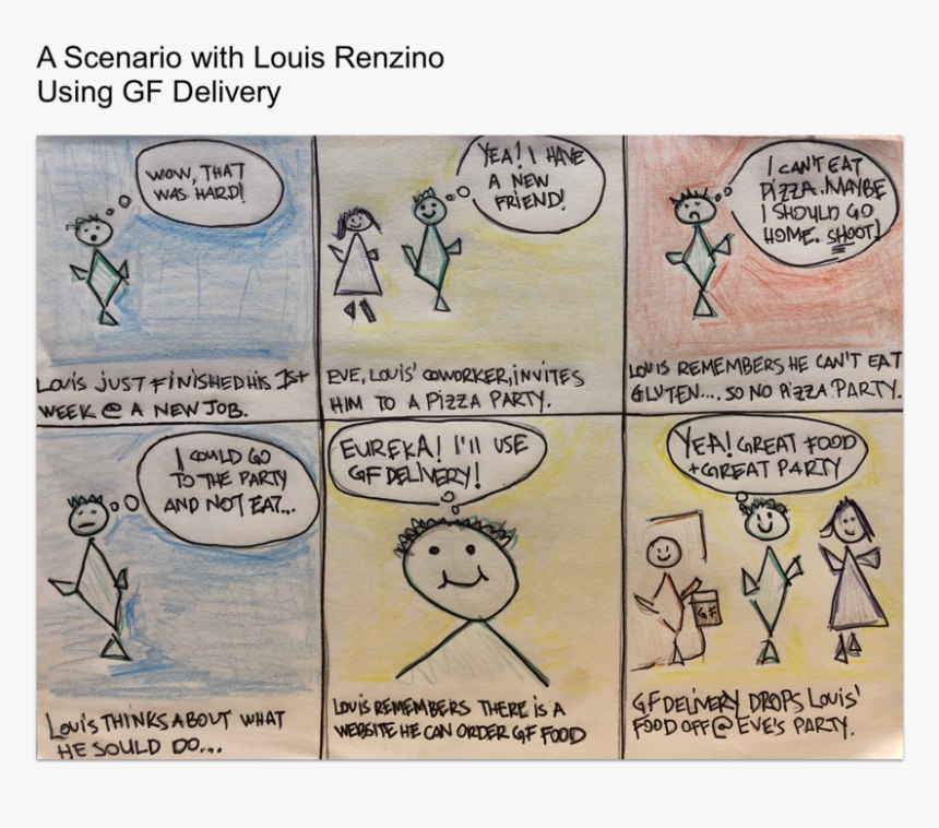 Scenerio - Comics, HD Png Download, Free Download