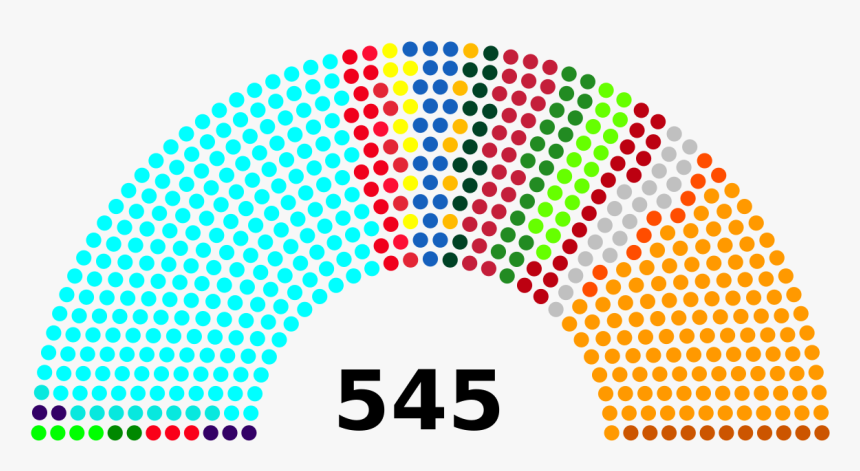 Weimar Germany Proportional Representation, HD Png Download, Free Download