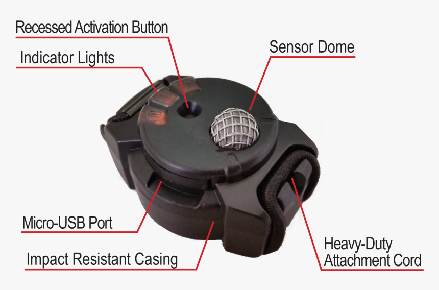 Wireless Bgs With Feature Markers 4 26 - Blast Gauge, HD Png Download, Free Download