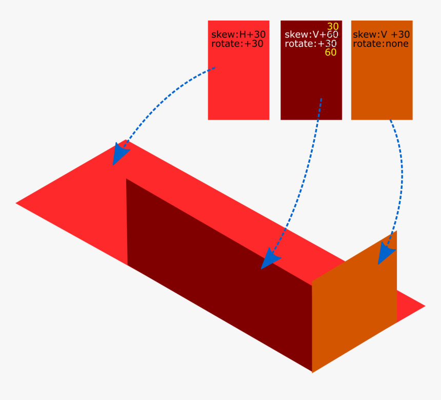 Diagram, HD Png Download, Free Download