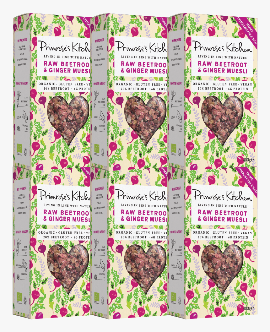 Turkey, HD Png Download, Free Download