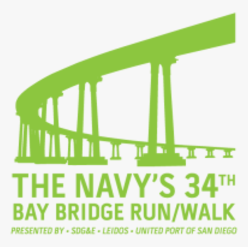 Navybay Bridge Run/walk - Dr Karl Kruszelnicki Book, HD Png Download, Free Download