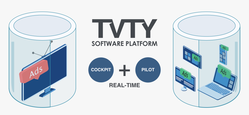 Tvty Tv Intelligence - Graphic Design, HD Png Download, Free Download