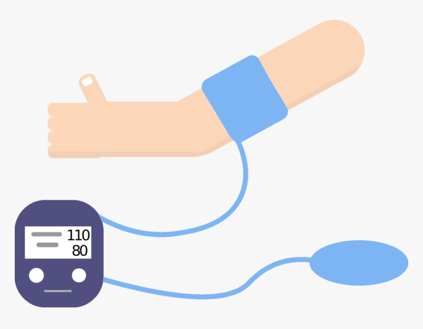 High Blood Pressure Png, Transparent Png, Free Download