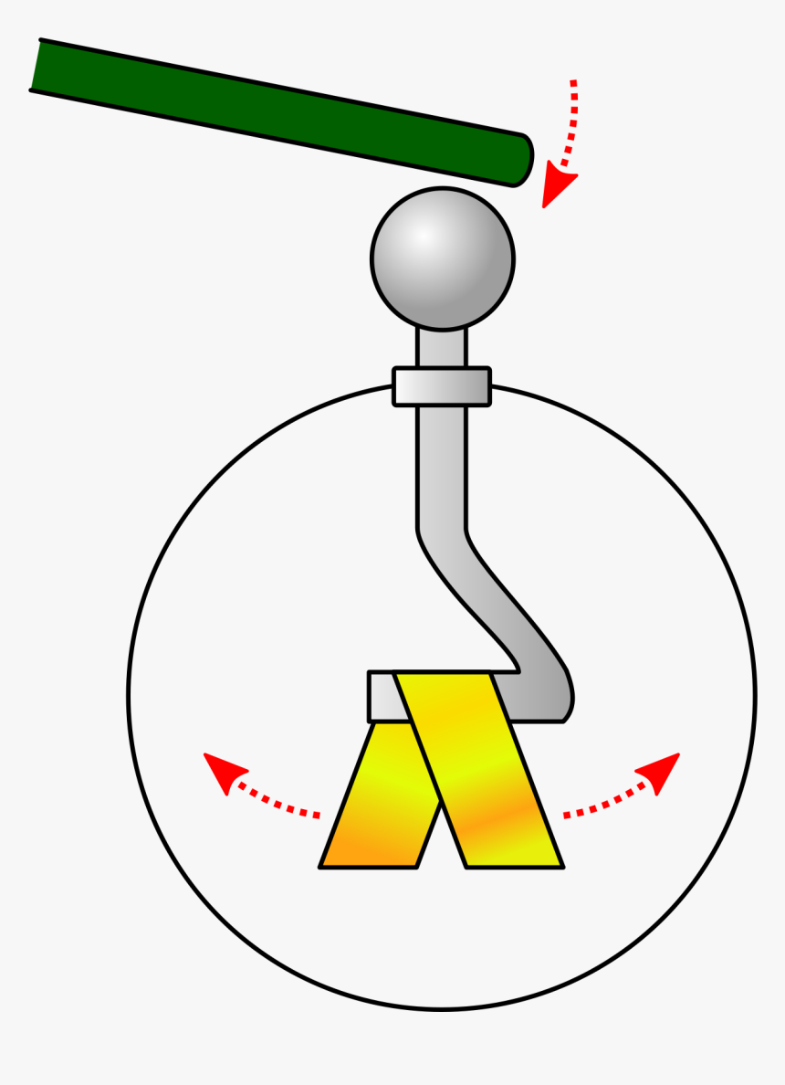 Електроскоп Це, HD Png Download, Free Download