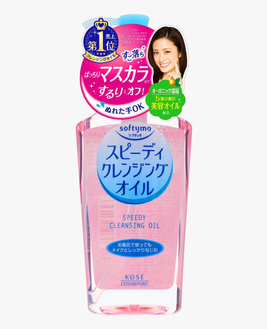 Birthday, HD Png Download, Free Download