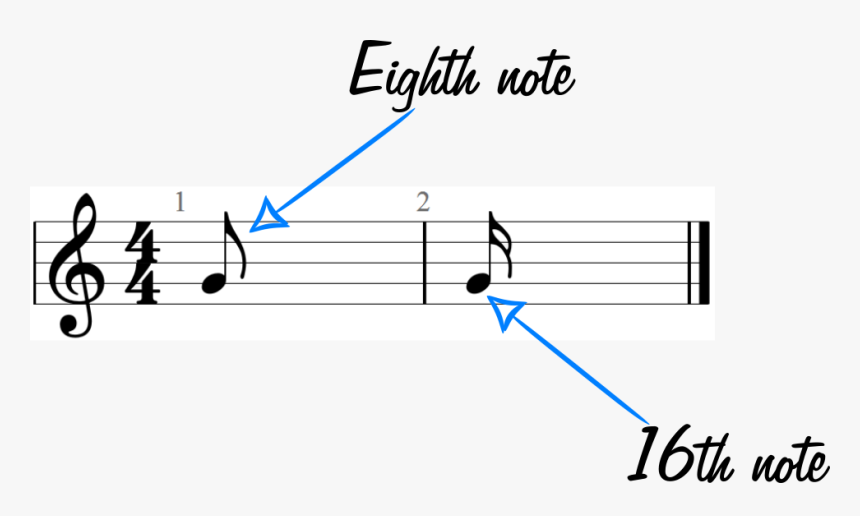 Eighth And 16th Note Example - Aunt Clair De La Lune Recorder, HD Png Download, Free Download