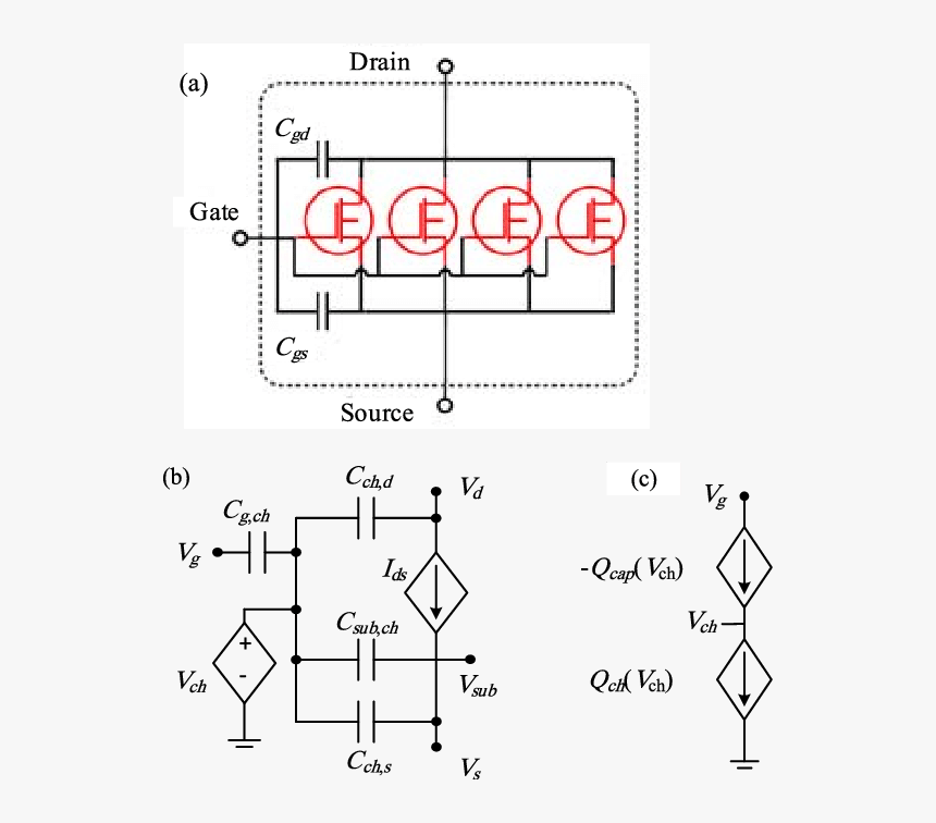 Diagram, HD Png Download, Free Download