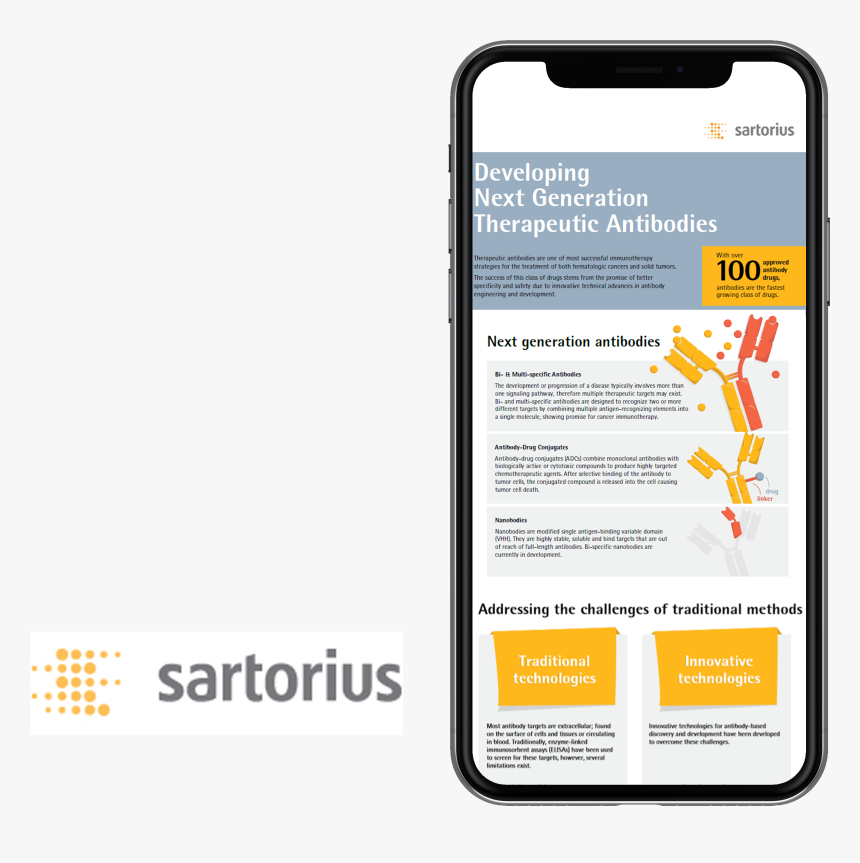 Sartorius, HD Png Download, Free Download