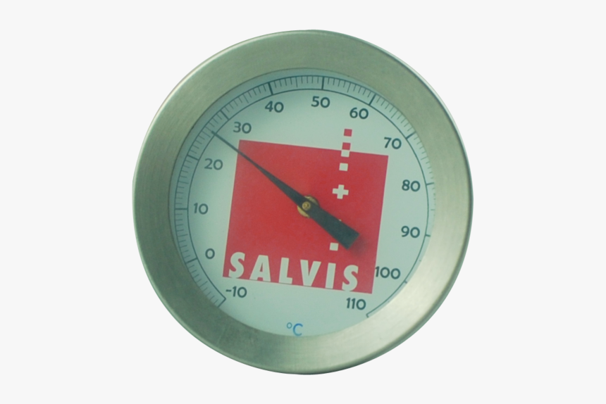 Gauge, HD Png Download, Free Download