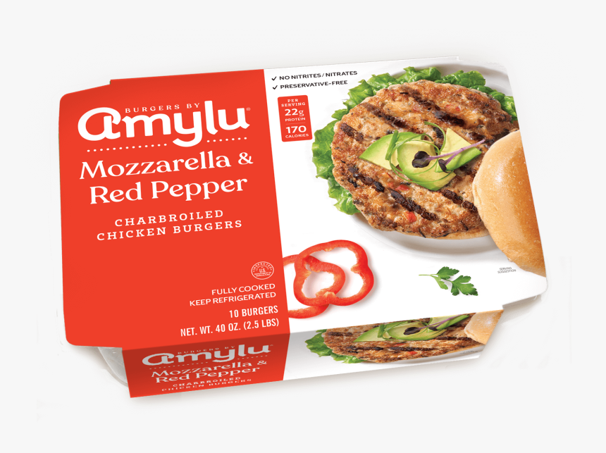 Amylu Chicken Burgers, HD Png Download, Free Download