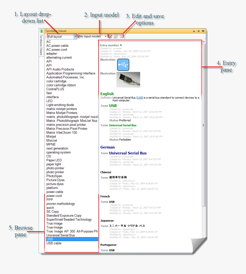 Termbase Viewer Window - Argo An Open Source Trading Platform, HD Png Download, Free Download