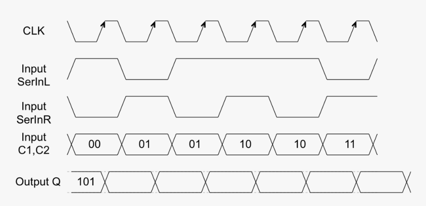 Symmetry, HD Png Download, Free Download