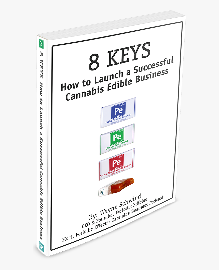 Ebook 8 Keys How To Launch A Successful Cannabis Edible, HD Png Download, Free Download