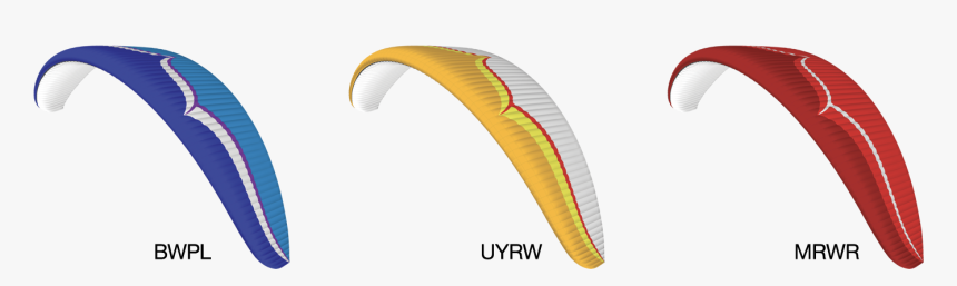Ozone Lm7, HD Png Download, Free Download