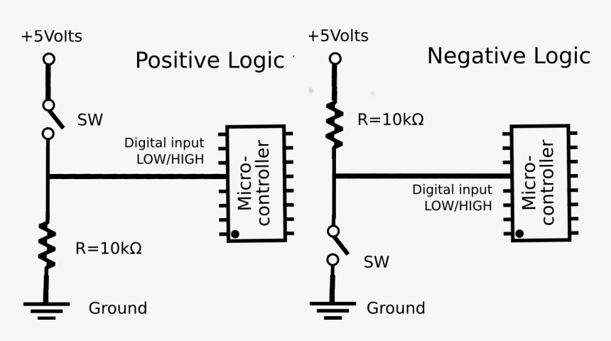 Positive Negative Logic Connection Of Switch With Microcontroller - Positive Logic Switch, HD Png Download, Free Download