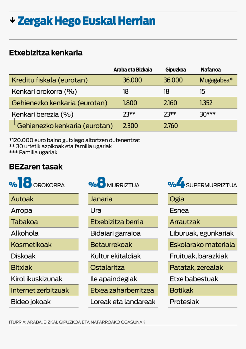 Screenshot, HD Png Download, Free Download