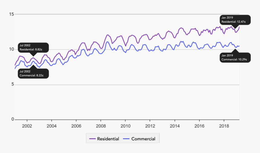 Screenshot, HD Png Download, Free Download