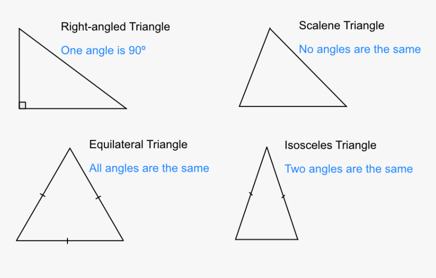 Angles In A Triangle - Two Lines On Triangle, HD Png Download, Free Download