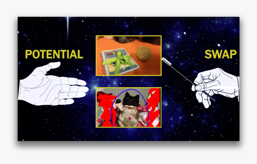 Rubber Band Ball Png, Transparent Png, Free Download