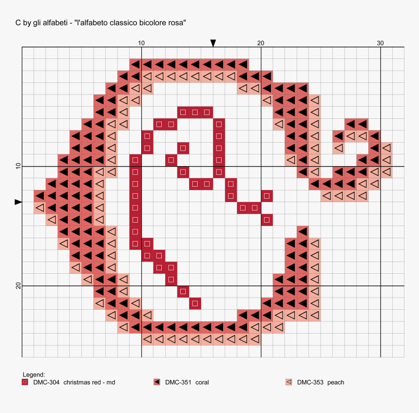 Pixel Art, HD Png Download, Free Download
