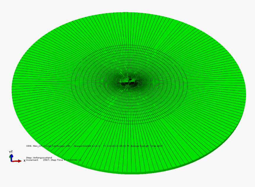 Circle, HD Png Download, Free Download