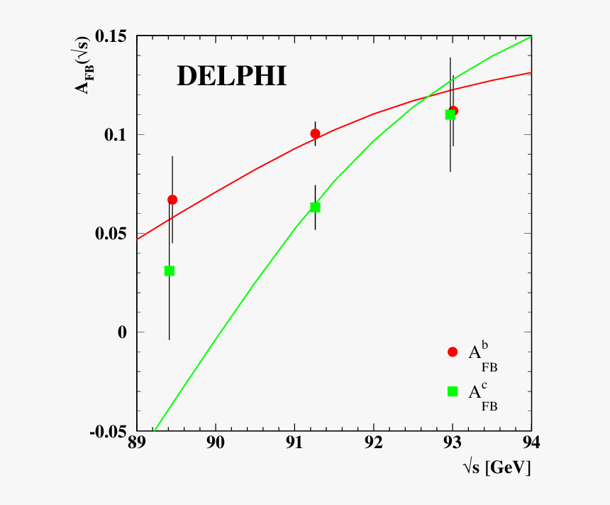 Jelpc, HD Png Download, Free Download