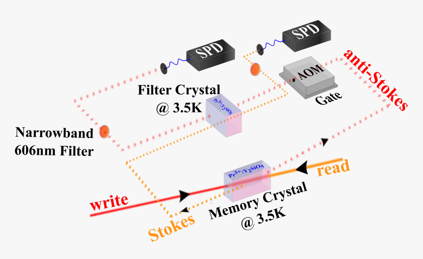 Fondo Montañas Png, Transparent Png, Free Download