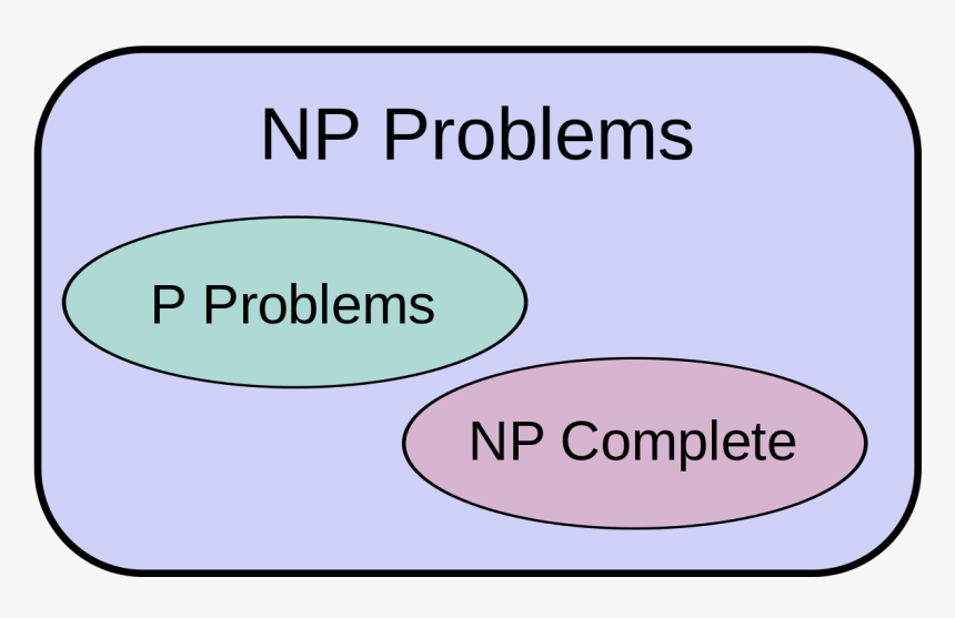 P Vs Np, HD Png Download, Free Download