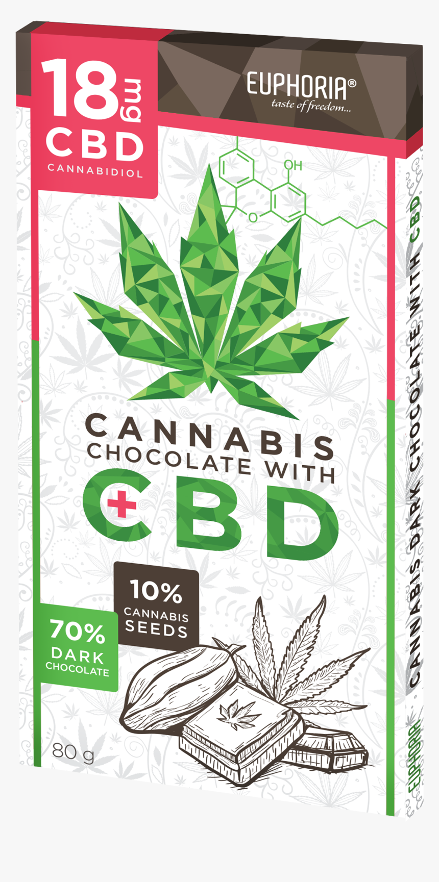 Cannabis Chocolate With Cbd, HD Png Download, Free Download