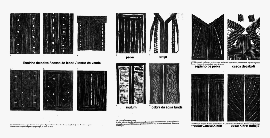 Architecture, HD Png Download, Free Download