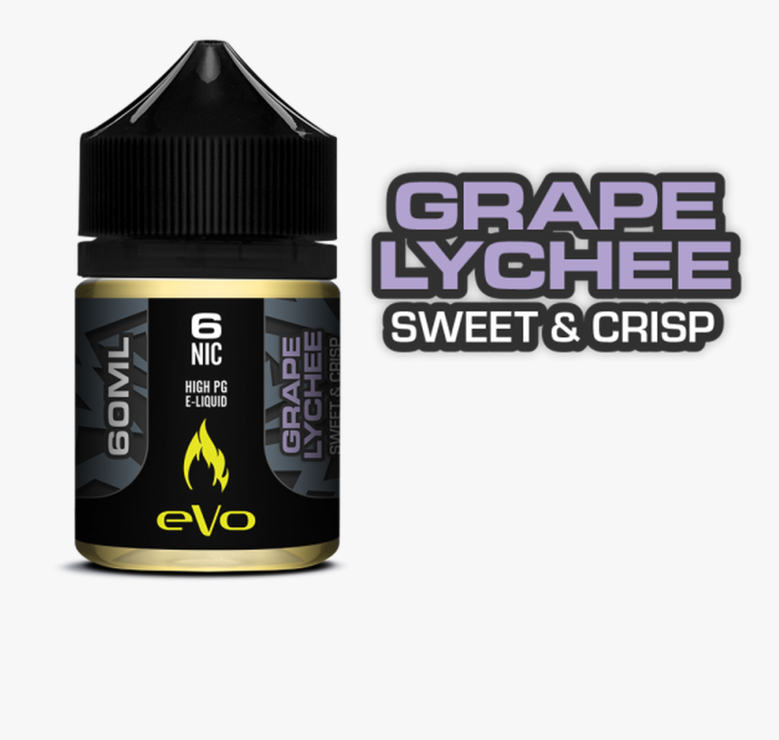 Turnover, HD Png Download, Free Download