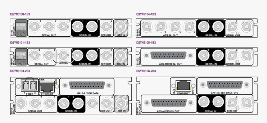 Iqsyn51 Rear Panels - Electronics, HD Png Download, Free Download