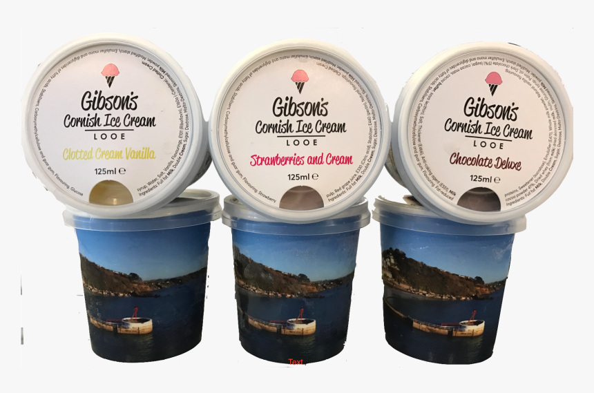 Ice Cream, HD Png Download, Free Download