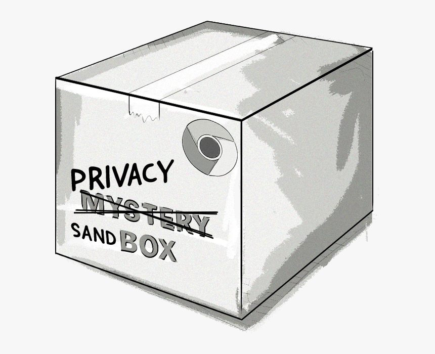 Clearcode Cartoon - Box, HD Png Download, Free Download