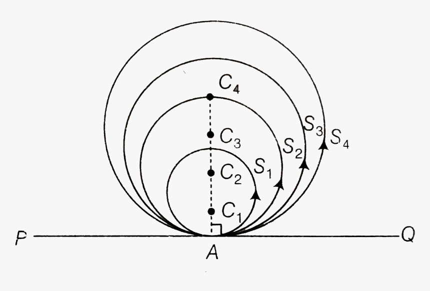 Circle, HD Png Download, Free Download