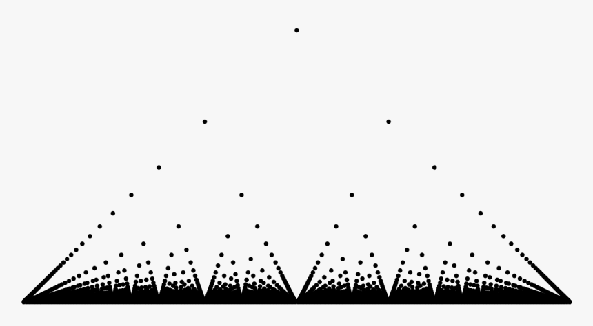 Cool Equation To Graph, HD Png Download, Free Download