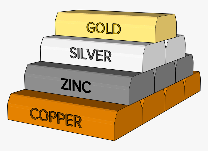 Ingots Mining Copper Free Photo - Gold Copper And Zinc, HD Png Download, Free Download